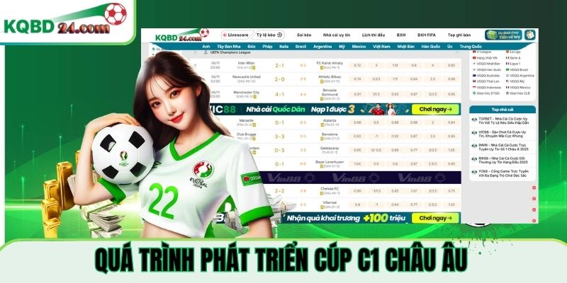 Qúa trình phát triển của cúp C1 châu Âu